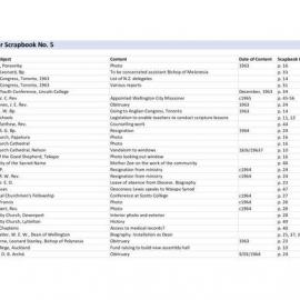 Palmer Scrapbooks Index - Scrapbook 5