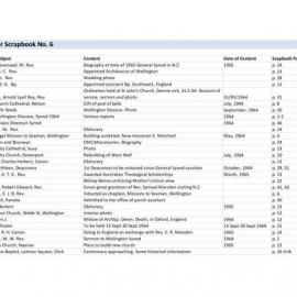 Palmer Scrapbooks Index - Scrapbook 6