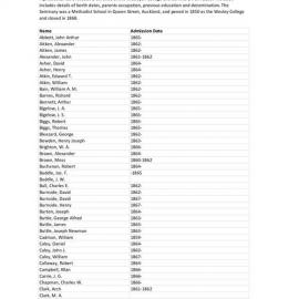 Wesleyan College and Seminary List