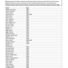 Wesleyan College and Seminary List