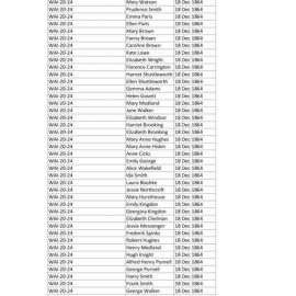 GA Selwyn list of Confirmations in New Plymouth, 18 December, 1864 - Taranaki