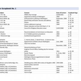 Palmer Scrapbooks Index - Scrapbook 1