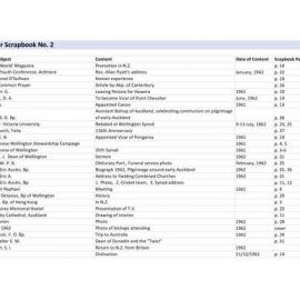 Palmer Scrapbooks Index - Scrapbook 2
